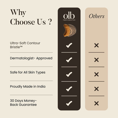 Evastes™ Sculpting Gua Sha