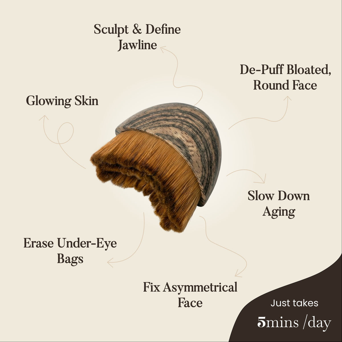 Evastes™ Sculpting Gua Sha