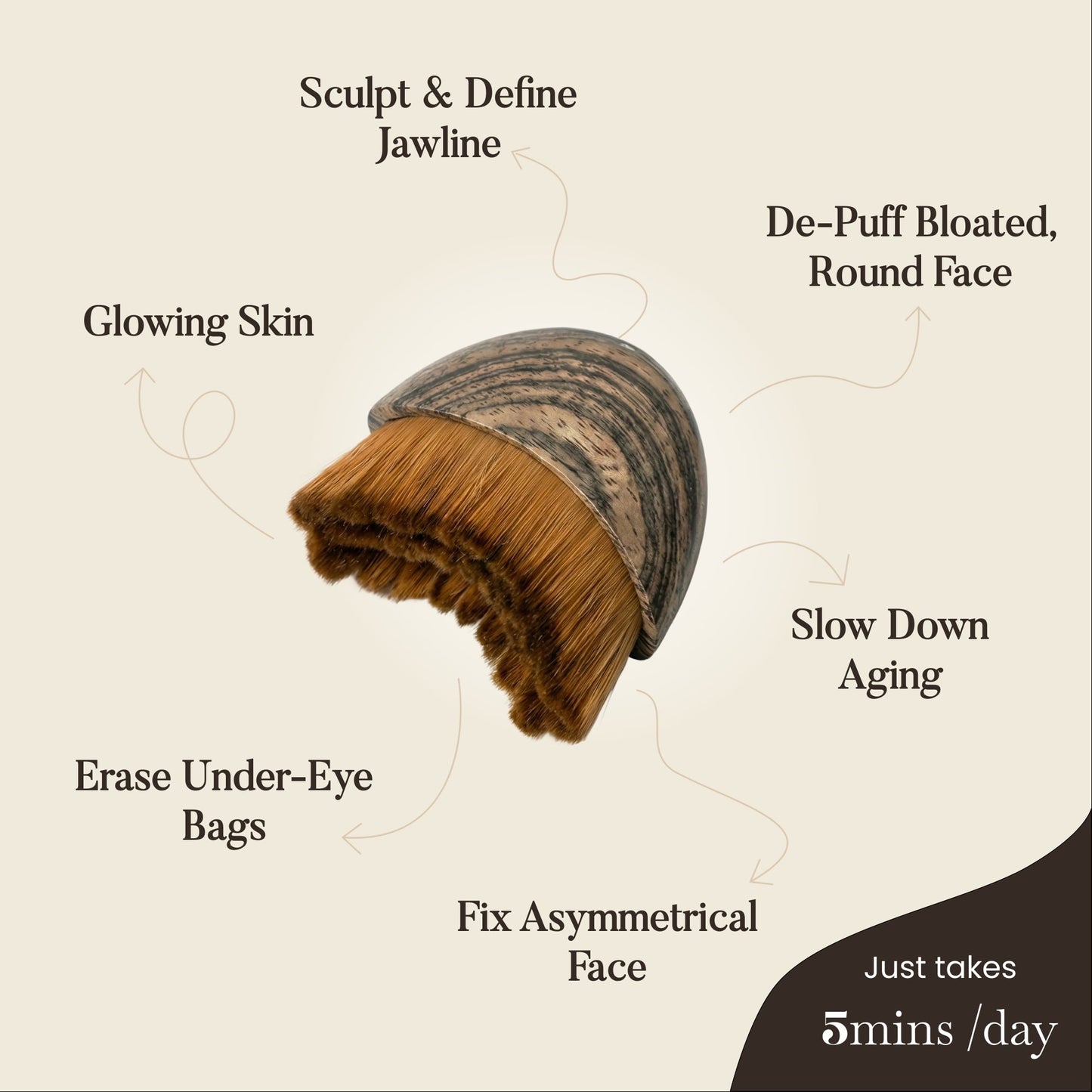 Evastes™ Sculpting Gua Sha